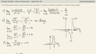 Granice funkcji  kurs rozszerzony [upl. by Czarra]