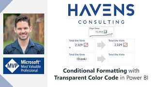 Conditional Formatting with Transparent Color Code in Power BI [upl. by Beverlee]