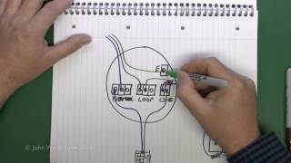 Lighting Circuits Part 1 [upl. by Luci]