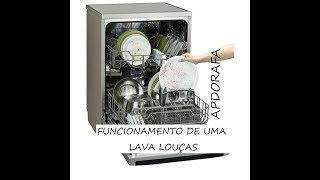 Como funciona uma lava louças Brastemp Ative 8 Serviços [upl. by Ivanna952]