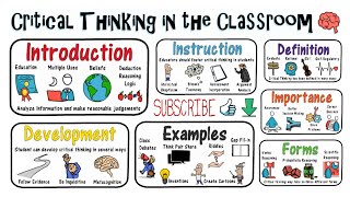 Critical Thinking Why How Examples [upl. by Ocnarf]