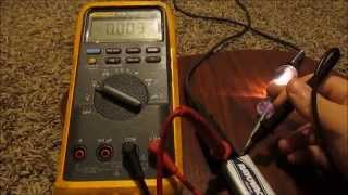 How To Use A Fluke Multimeter Basic Functions [upl. by Nallid]