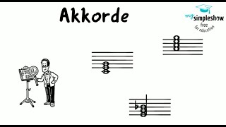 Musiktheorie Akkorde Dreiklänge Harmonien [upl. by Ikoek]