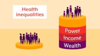 Power – a health and social justice issue NHS Health Scotland and GCPH [upl. by Aluk]