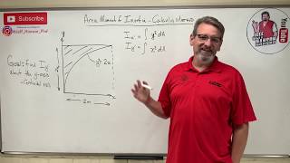 Statics Lesson 70  Area Moment of Inertia Calculus Method [upl. by Aisayt]