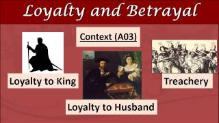 MACBETH REVISION Loyalty and Betrayal [upl. by Neladgam]