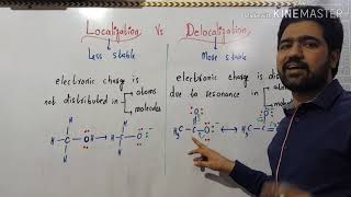 Localization vs delocalization [upl. by Tebzil]