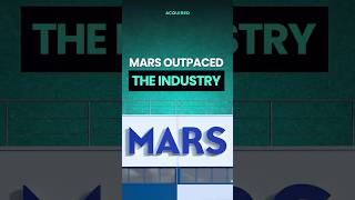 How Mars Did More With Less  Mars Inc [upl. by Darsey]