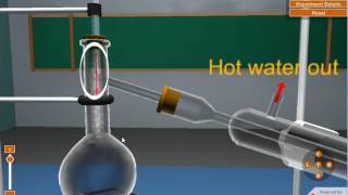 Separation of two miscible liquids [upl. by Colwin]