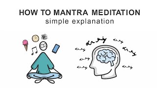 How to Mantra Meditation  Free Version  Simple Explanation for Beginners [upl. by Selima195]