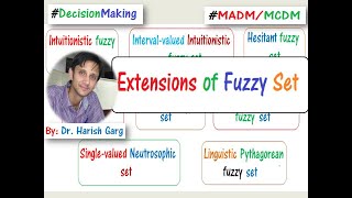 Extensions of the Fuzzy Set [upl. by Suoivart596]