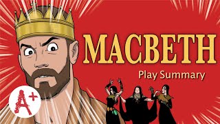 Macbeth  Book Summary [upl. by Shanley]