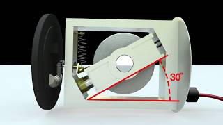 Gyroscopic Instruments [upl. by Shena]