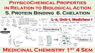 protein Binding  Chelation  physicochemical properties P4  L6 U1  Medicinal Chem 1 [upl. by Naara]