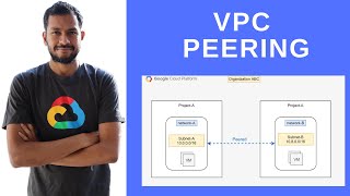 VPC Peering in Google Cloud  Networking in GCP [upl. by Fogel957]