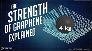 The Strength of GRAPHENE Explained [upl. by Orecul]