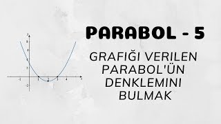 Parabol  5 Grafiği Verilen Parabolün Denklemini Bulmak [upl. by Tasha897]