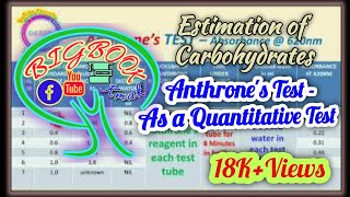 Anthrones Test for carbohydrates  A quantitative test to estimate carbohydrates [upl. by Morell]