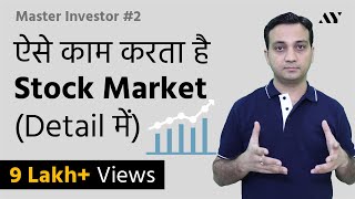 How Stock Market Works in India  2 Master investor [upl. by Ylurt]