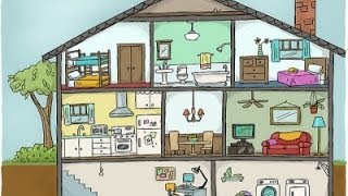 Parts of the house in Spanish [upl. by Charlet]