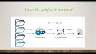 ETL Testing Project Overview  ETL TESTING PROJECT EXPLANATION  Real time ETL Testing Interview que [upl. by Atsirak]