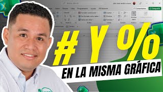 Valores y Porcentajes en la misma gráfica  Excel Aprende [upl. by Errised]