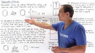 Hydrogenation of Benzene [upl. by Higginbotham616]