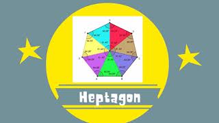 Heptagon Definition  Polygon Shape [upl. by Halsted]