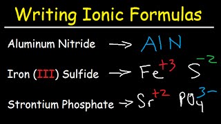 Writing Ionic Formulas  Basic Introduction [upl. by Veda111]