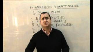 6 Types of Market Failure [upl. by Grefer]