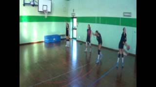 VOLLEYBALL ALLENAMENTO TECNICO E DIDATTICA PER LATTACCO [upl. by Nnaeirrac552]