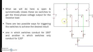 Sinusoidal PMAC Motor Drives [upl. by Daukas]