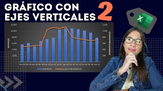 Gráfica con DOS ejes Verticales en EXCEL ¿Cómo y para Qué sirven [upl. by Dare]