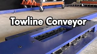 What are Towline Conveyors [upl. by Oiruam917]