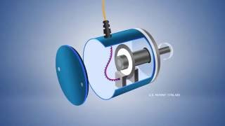 MR320 Fiber Optic Incremental Encoder [upl. by Godewyn]