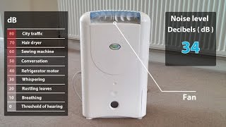 EcoAir Dehumidifier Review amp Features dd12fw [upl. by Aschim]