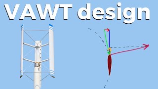 Vertical Axis Wind Turbine Aerodynamics and Design [upl. by Aicenat730]