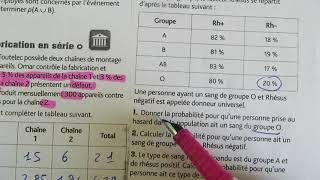 Terminale bac pro Mathématiques Probabilités [upl. by Derman]