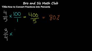 Convert Fractions into Percents  7th Grade Math [upl. by Adigirb966]