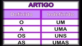 Artigos definidos e indefinidos  Aula 01  Artigos definidos [upl. by Avan142]