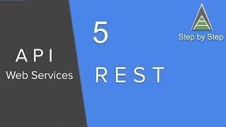 API Web Services Beginner Tutorial 5  What are REST Web Services Part1 [upl. by Ahserak]