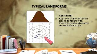 Geography grade 9 Contours [upl. by Donnamarie784]