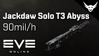 EVE Online  Jackdaw Solo T3 Abyss fit 90milh [upl. by Wernda]