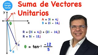 Suma de vectores usando vectores unitarios [upl. by Morly837]