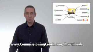 Commissioning Training  Part 1  10  OVERVIEW [upl. by Gosser]