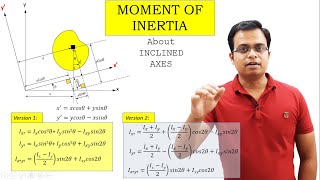 Moment of Inertia about Inclined Axis [upl. by Bromleigh]