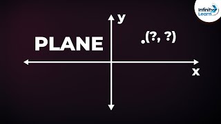 What is the Cartesian Coordinate System  Dont Memorise [upl. by Soirtemed]