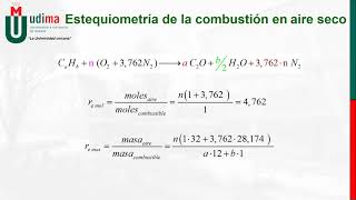 Combustión estequiométrica con aire [upl. by Aelanna]