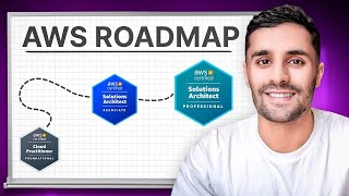 AWS Cloud Certification Roadmap for Beginners 2025 [upl. by Atiken]