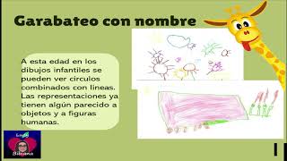 Etapas del dibujo infantil preescolar [upl. by Jerold]